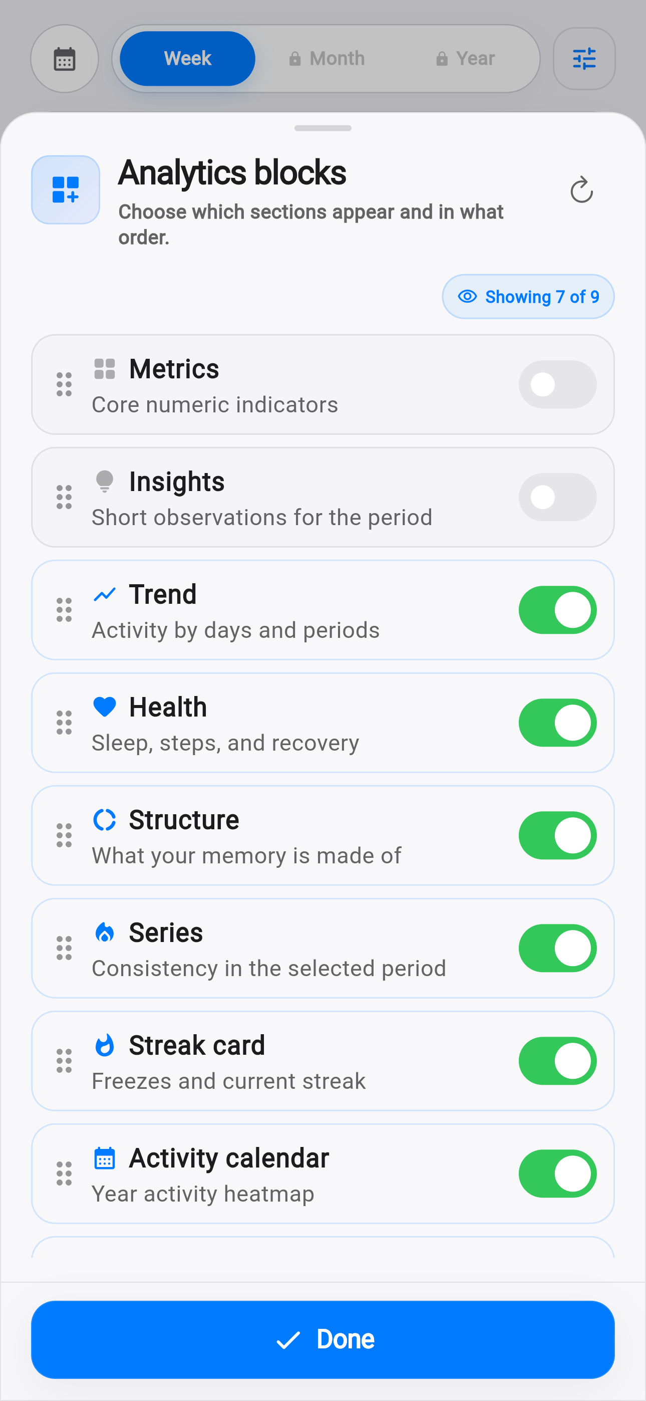 Analytics cards connect approved health metrics with the rest of the day context.