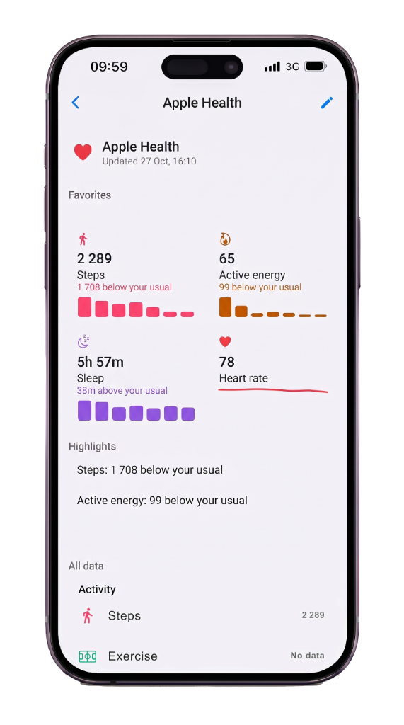 Apple Health signals on a Life Tracker day