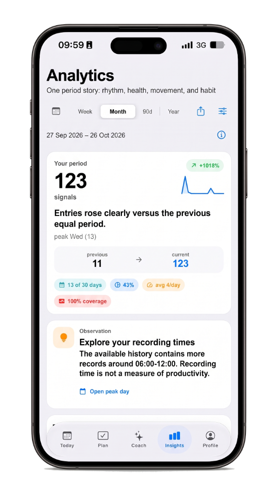 Life Tracker insights for daily rhythm